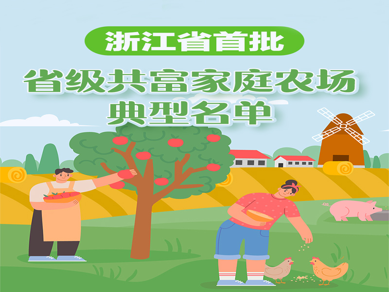 浙江省首批省级共富家庭农场典型